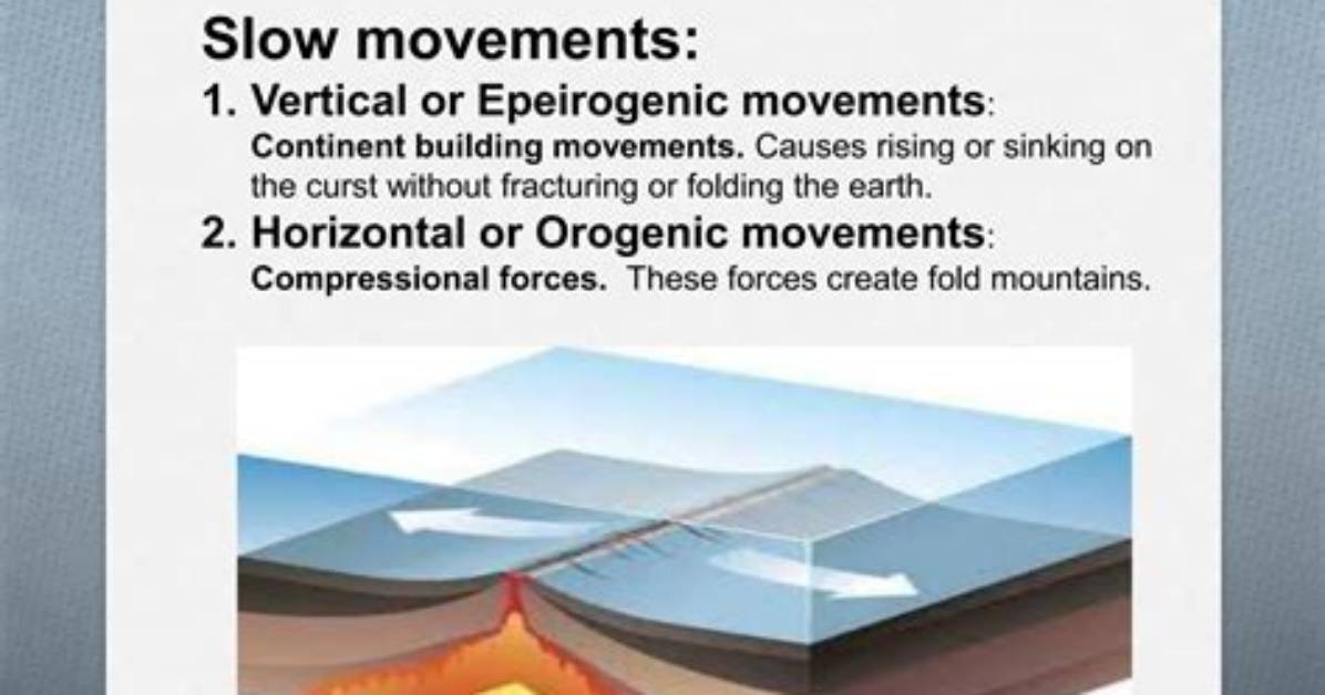 What Causes Orogenic Movements?