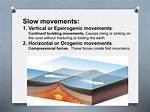 What Causes Orogenic Movements?