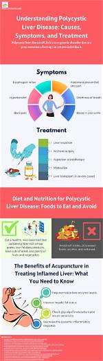 What Causes Pld