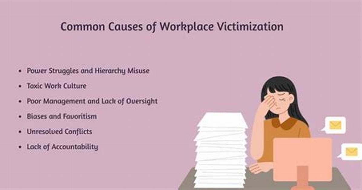What Causes Victimization