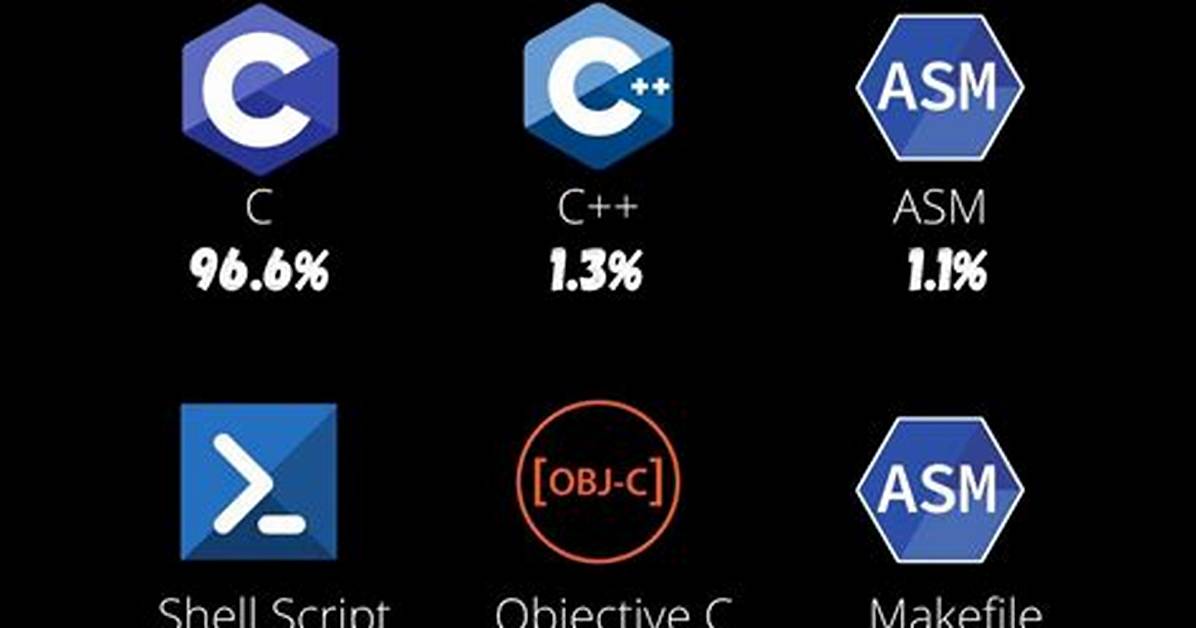 What Coding Language Does Linux Use?