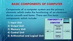 What Components Are Included in a Basic Engine Block?