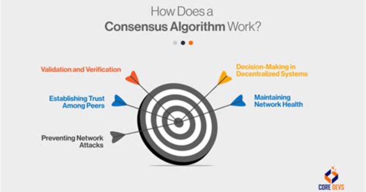 What Consensus Algorithm Does Nervos Use?
