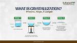 What Crystallisation Means