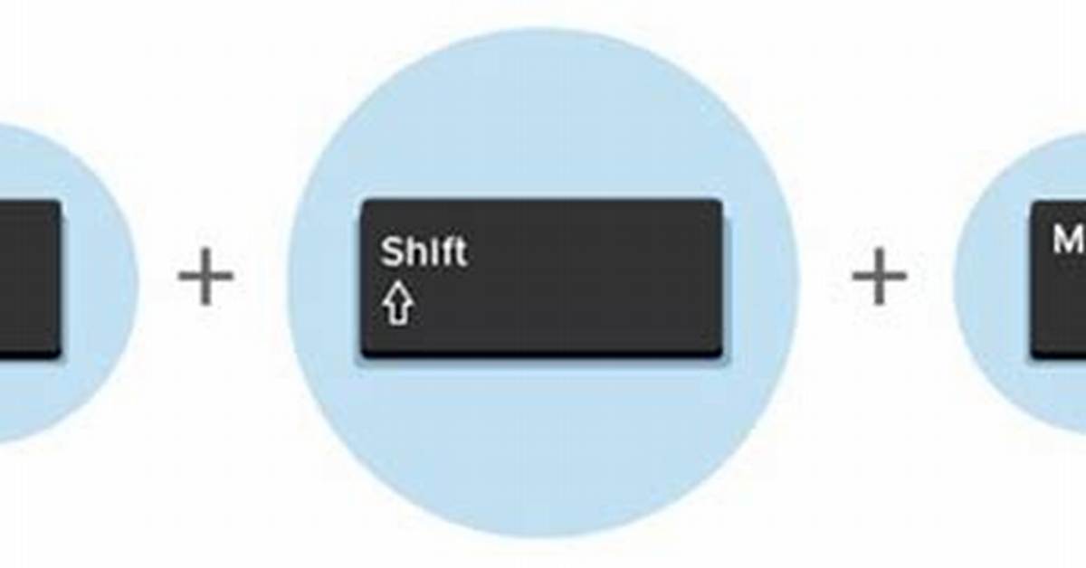 What Ctrl Shift M Do? Check This out | Ctrl M