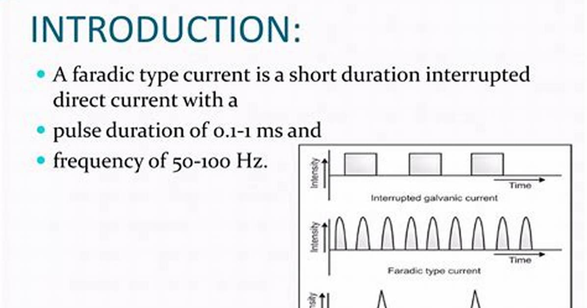 What Current Does a Faradic Machine Use?