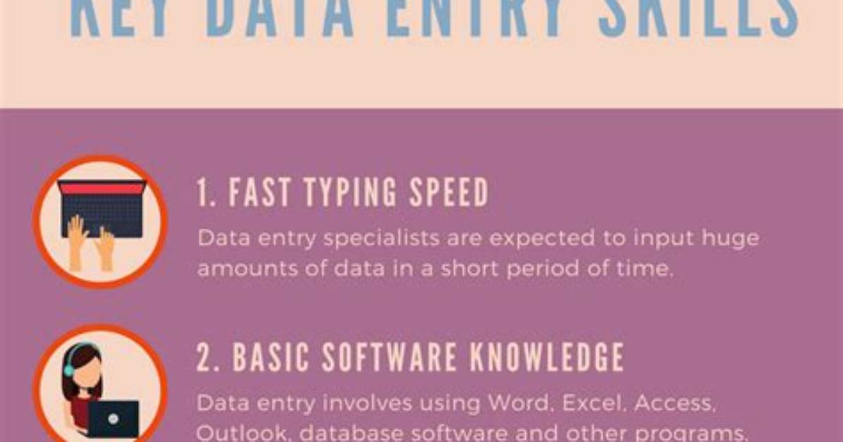 What Data Entry Skills?
