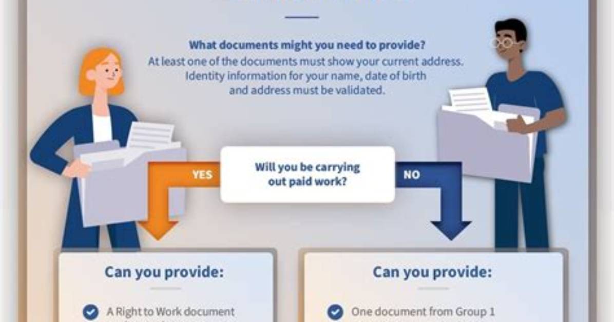 What Dbs Documents Do I Need?
