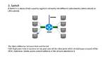 What Device Creates Subnetworks?