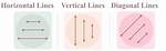 What Diagonal Lines Do