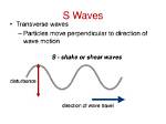 What Direction Do S Waves Move?