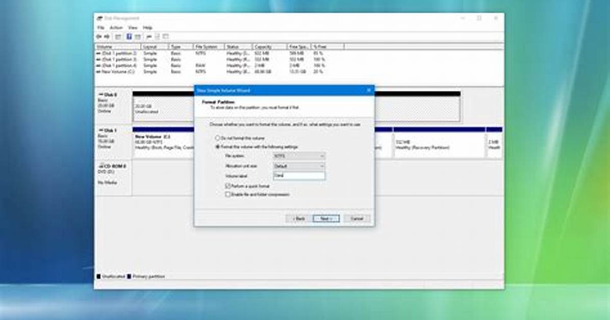 What Disk Format Does Android Use?