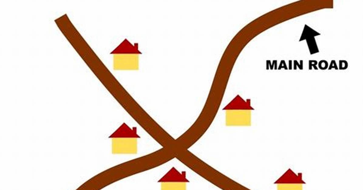 What Dispersed Settlement Pattern?