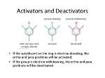 What Do Activators Do?
