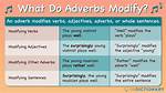 What Do Adverbs Modify