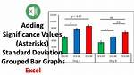 What Do Asterisks Do in Excel?