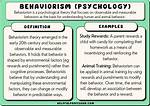 What Do Behaviorists Study?