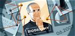 What Do Biographers Do?