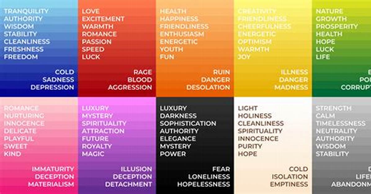 What Do Colors Represent