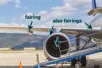 What Do Fairings Do