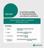 What Do Gerunds Function as?