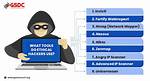 What Do Hackers Hack?