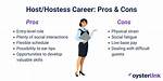 What Do Hostess Do