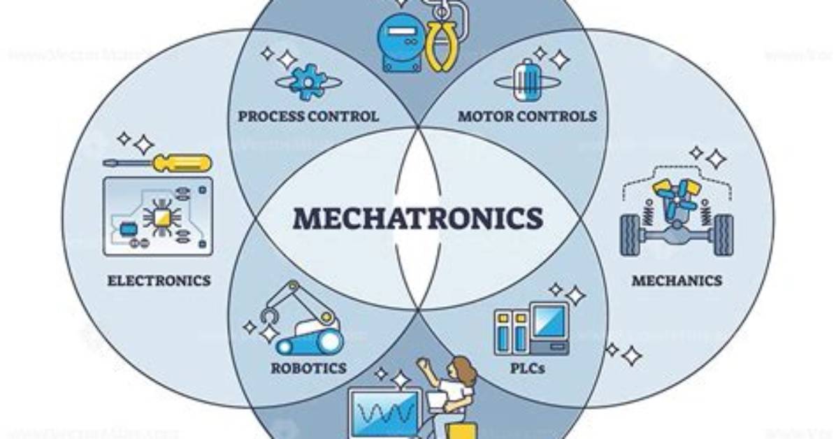 What Do Mechatronics Engineers Do?