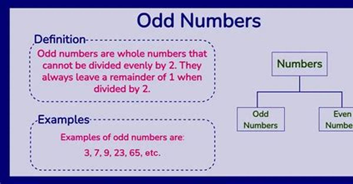 What Do Odd Mean?
