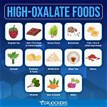 What Do Oxalates Do?