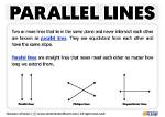 What Do Parallel Lines Look Like
