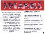 What Do Preamble Do?