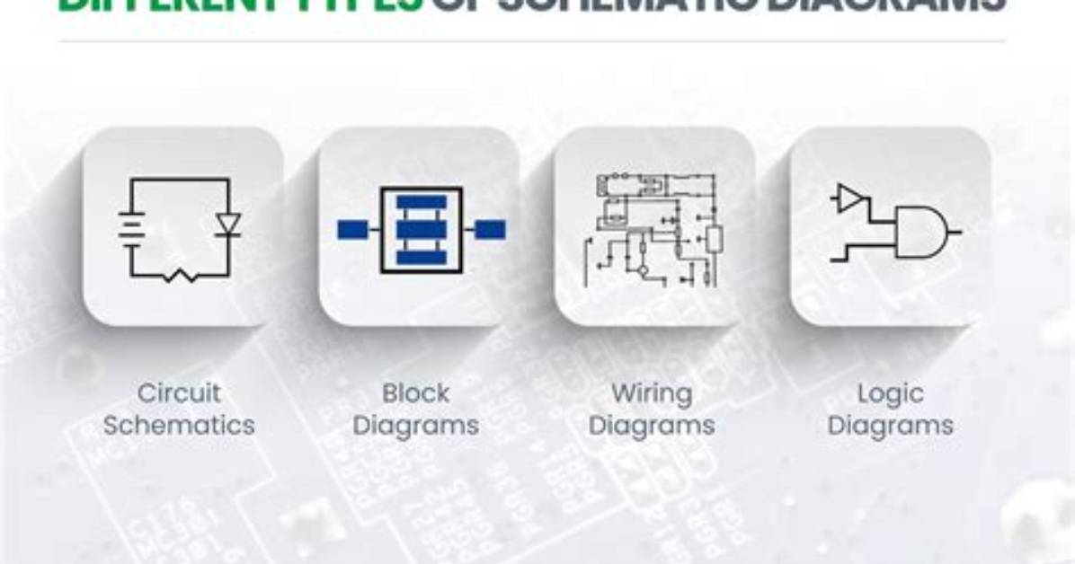 What Do Schematically Meaning?