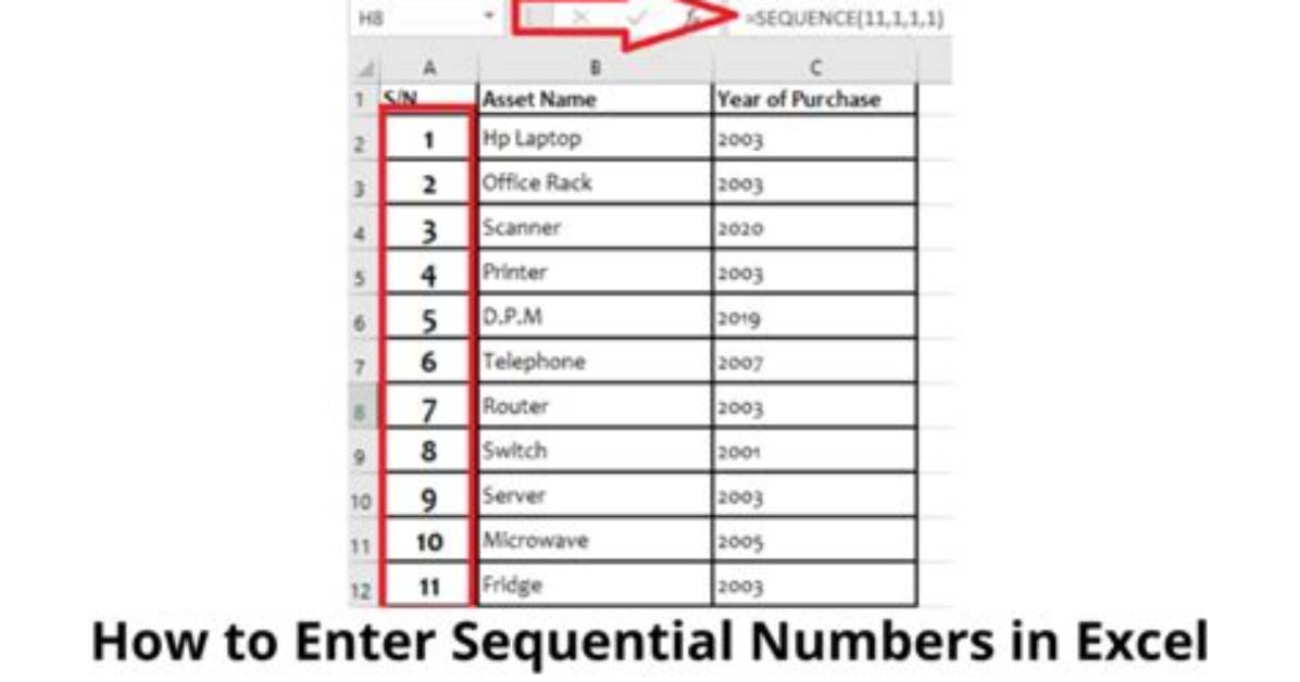 What Do Sequential Numbers Mean?