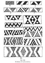 What Do Taniko Patterns Represent?