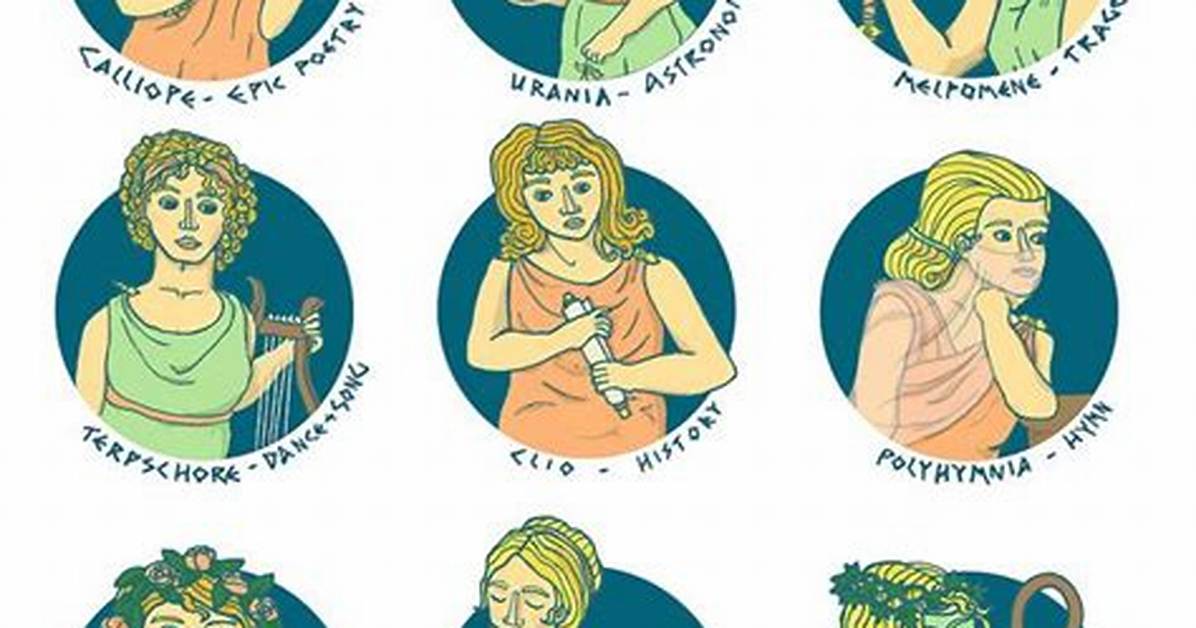 What Do the Muses Represent?