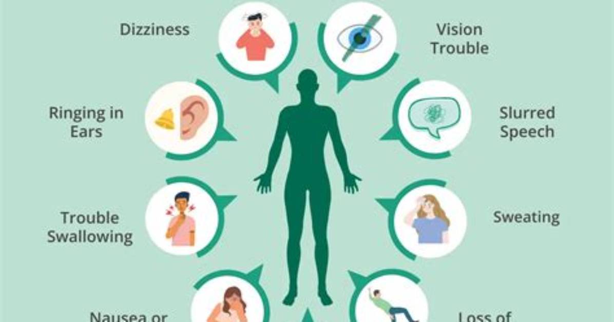 What Do Vertigo Mean?