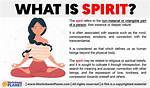 What Do White Spirits Mean