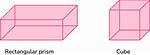 What Do You Call a Rectangular Cube?