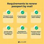 What Documents Do I Need to Renew My Sd Drivers License