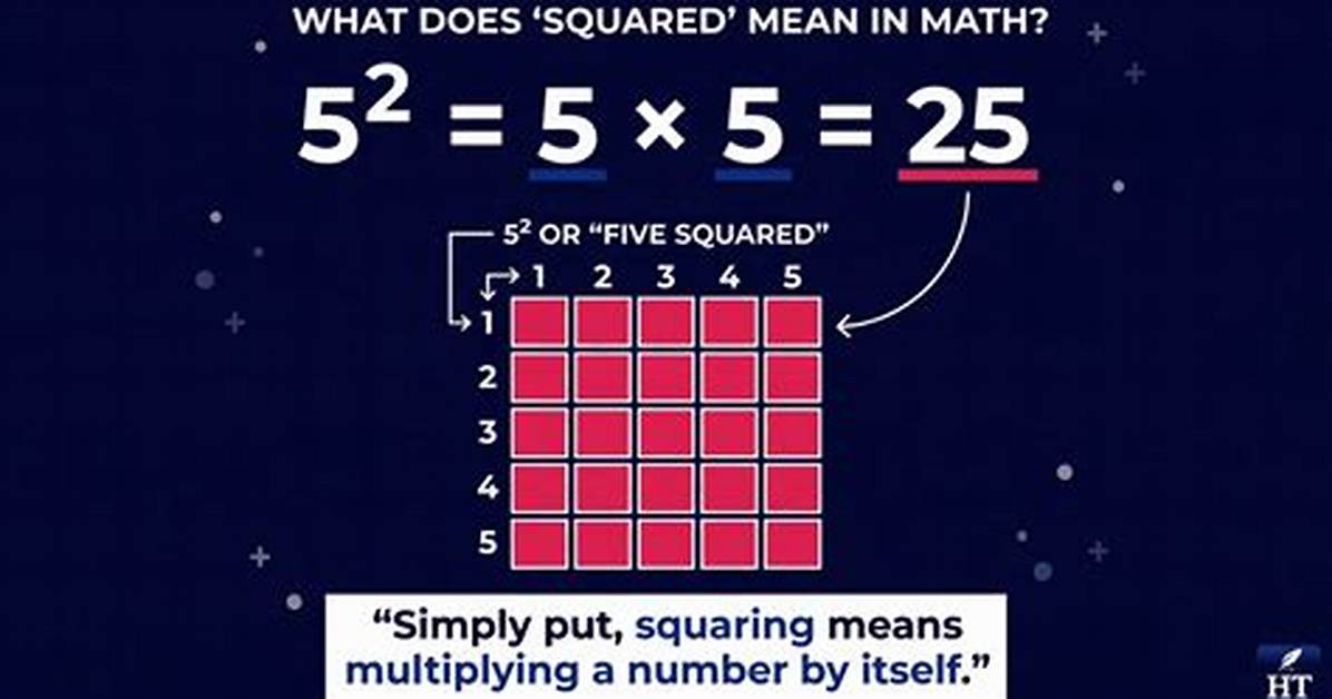 What Does 1 Squared Mean?