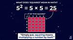 What Does 1 Squared Mean?