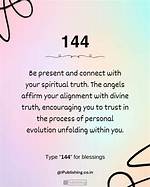What Does 144 Mean?