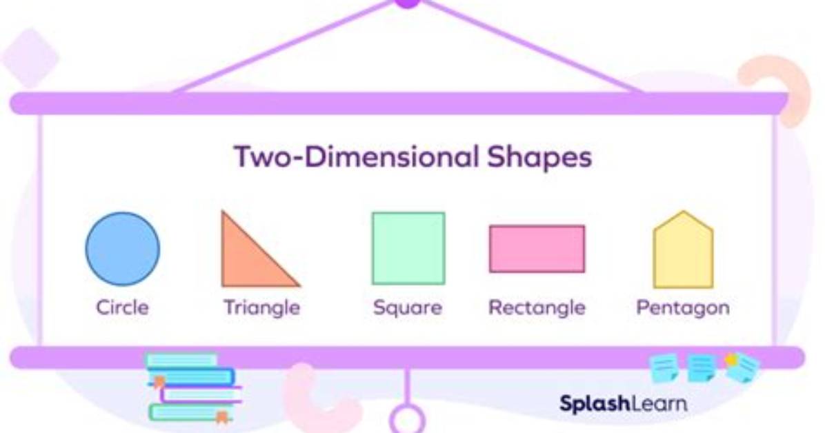 What Does 2 Dimensional Mean?