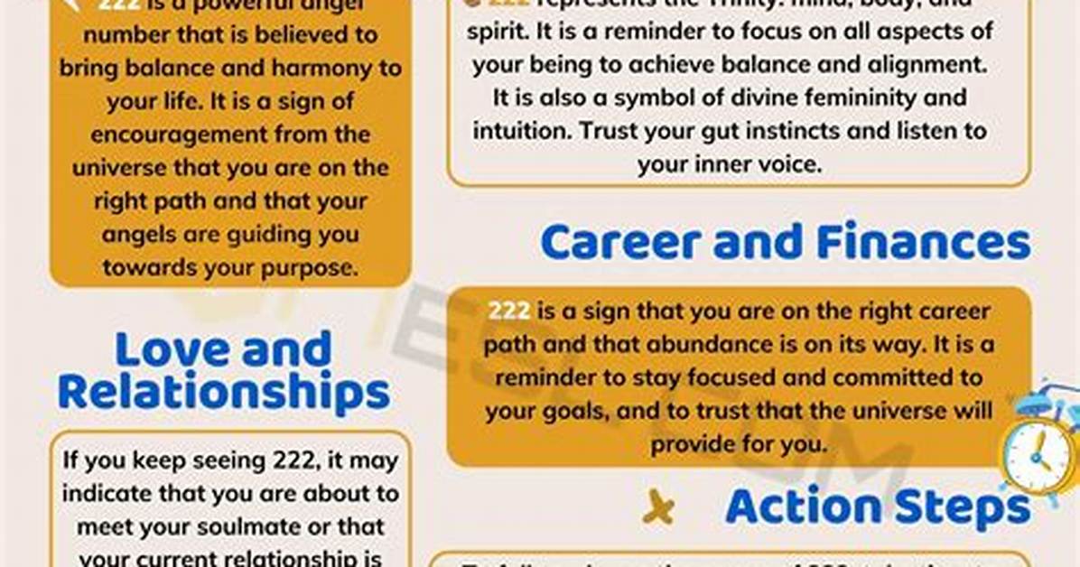 What Does 222 Really Mean?