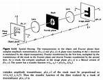 What Does $%, .2F Represent?