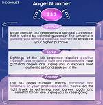 What. Does.333 Mean