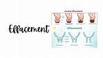 What Does 50 Effaced Mean