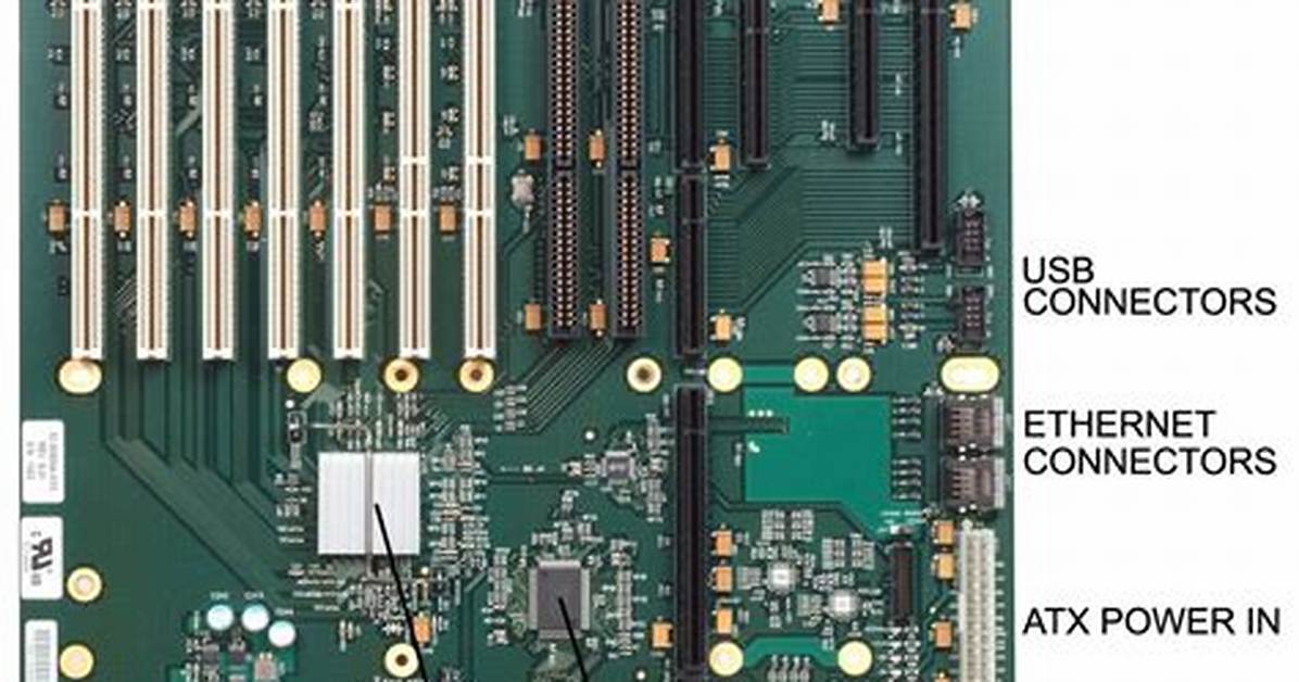 What Does a Backplane Do