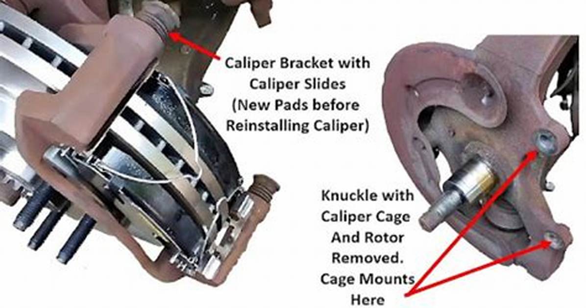 What Does a Caliper Bracket Do?